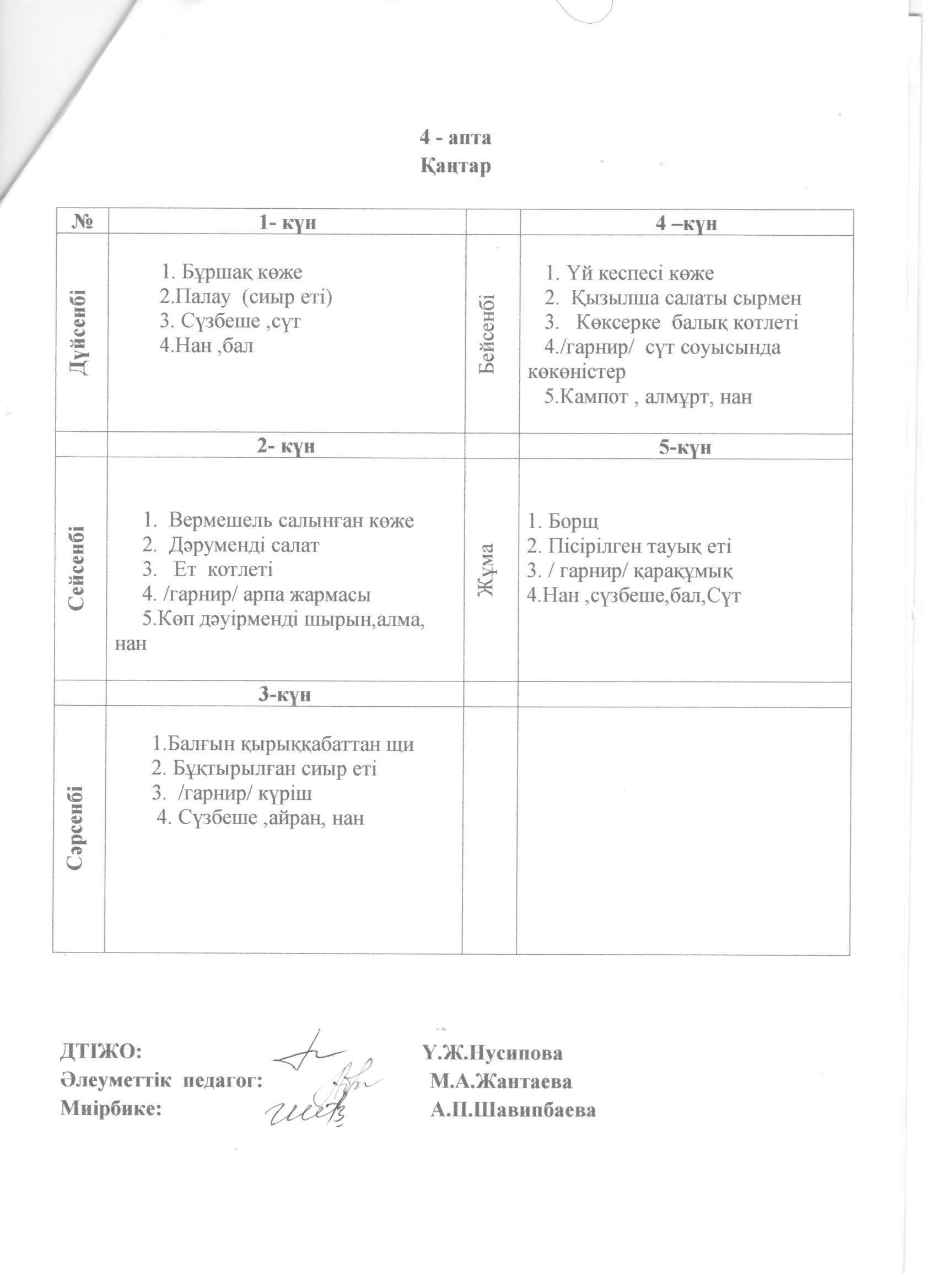 Ыстық тамақ кестесі